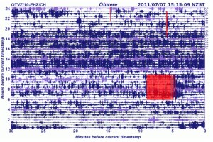 Kermadec quake