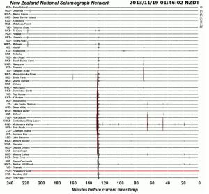 18 Nov quake