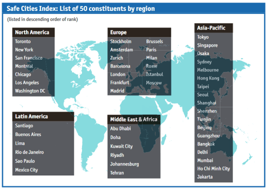 top-50-safest-cities