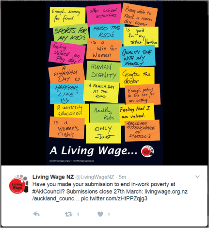 living wage nz